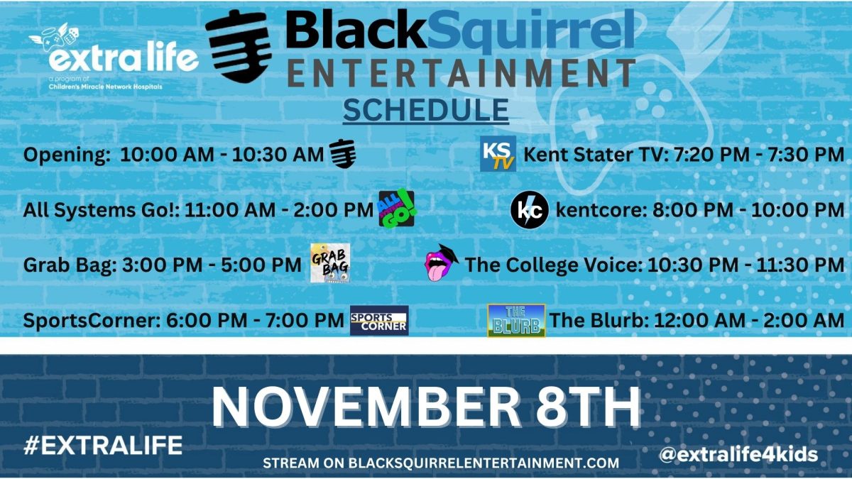 Extra Life Charity Live Stream 2025